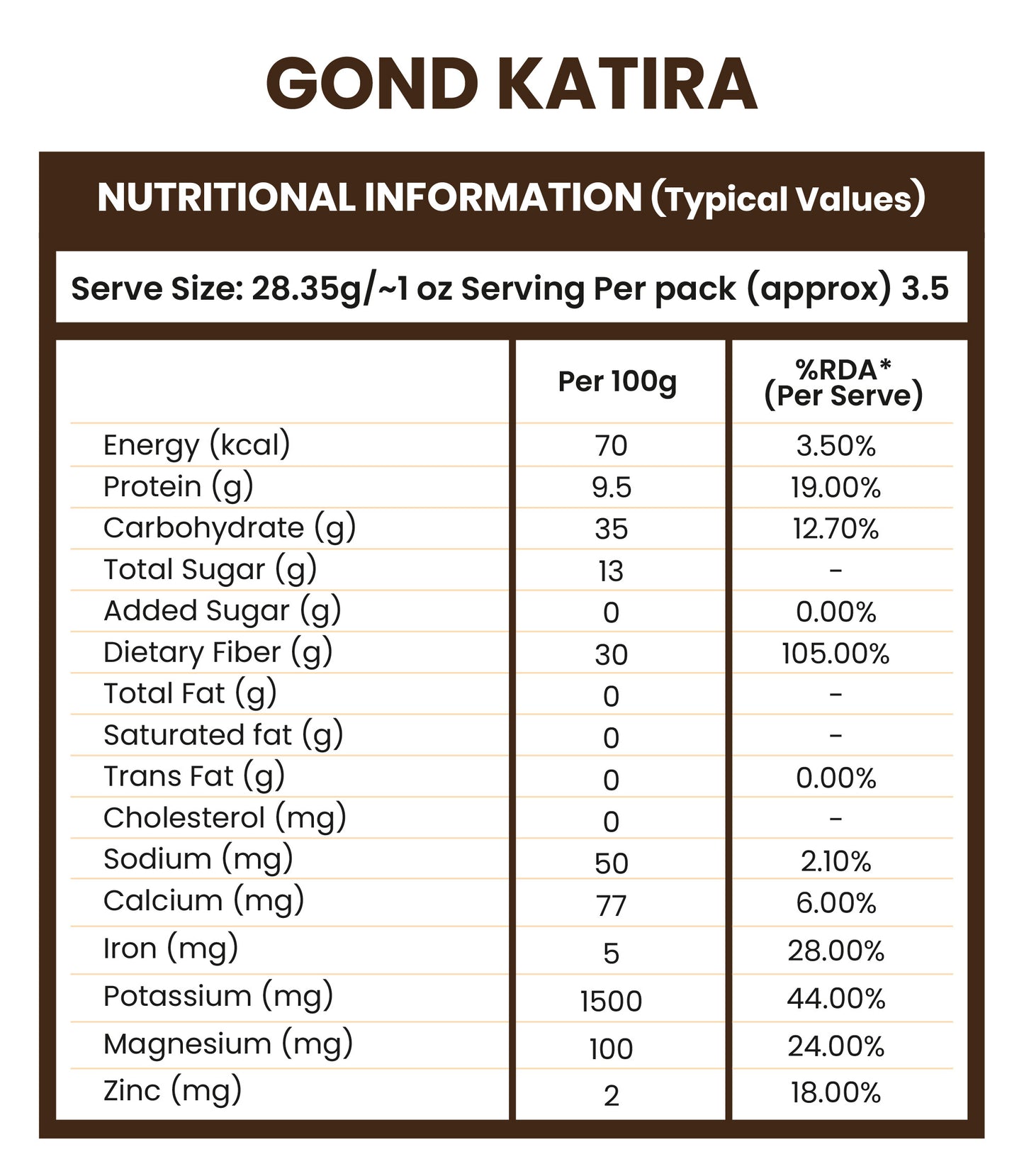 Gond Katira 100g