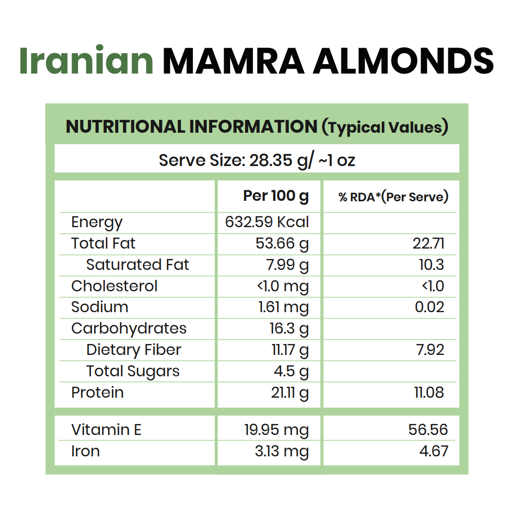 Iranian Mamra Almonds 200g