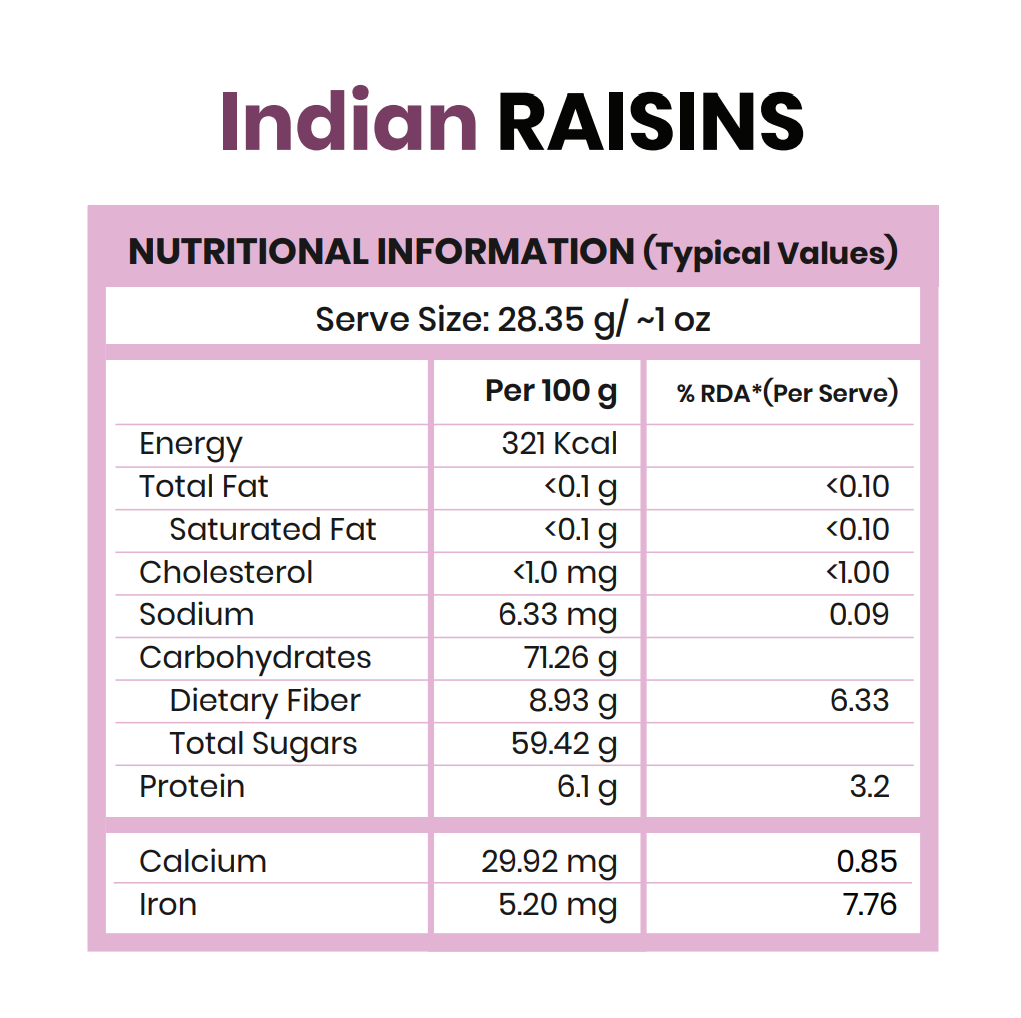 Indian Raisins Seedless