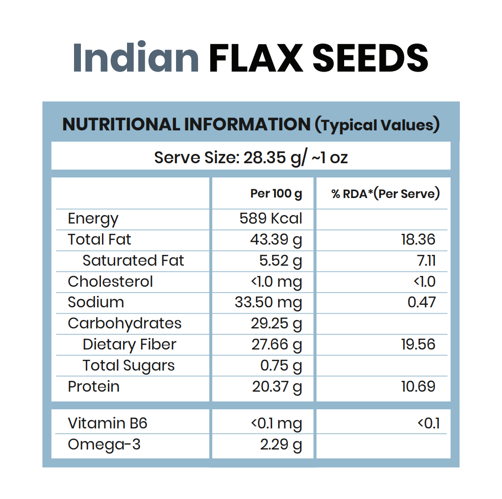 Indian Flax Seeds 200g