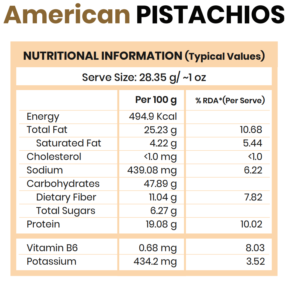American Pistachios