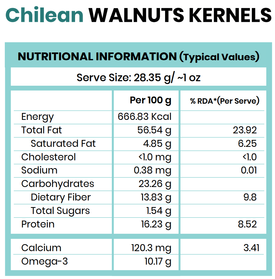 Chilean Walnut Kernels 200 g